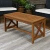 Sunnydaze Decor Sunnydaze Outdoor Meranti Wood With Teak Oil Finish Rectangular Wooden Patio Coffee Table - 35" - Brown -Furniture GUEST 3e1aa8a8 b7cf 4c62 a62a 5bbeb4d1b735