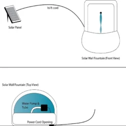 Sunnydaze Decor Sunnydaze French Lily Solar Outdoor Wall Fountain With Battery Pack - 33-Inch -Furniture GUEST 65e94c4f b6f5 4cf2 b7f6 27dedea21bf6