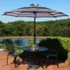 Sunnydaze Decor Sunnydaze Outdoor Aluminum Patio Umbrella, Tilt, And Crank - 9' 2 Sunnydaze Decor Sunnydaze Outdoor Aluminum Patio Umbrella, Tilt, And Crank - 9' -Furniture GUEST a4f037c7 d8ca 44cd 96f1 a9be3b0dcab9