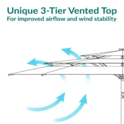 Sunnydaze Decor Sunnydaze 3-Tier Outdoor Patio Umbrella With Polyester Canopy, Solar LED Lights, Push Button Tilt And Crank - 10' - Navy -Furniture GUEST c3748c63 5d26 4e9a bd0f 5cdadae6f377