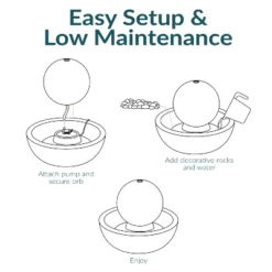 Sunnydaze Decor Sunnydaze Indoor Home Decorative Smooth Glazed Ceramic Orb Tabletop Water Fountain Feature - 7" -Furniture GUEST e0308bdd 07c6 422a 933a 501960be8e7d